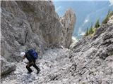 Via ferrata dei 50 Clap - Creton di Culzei  lažji del grape